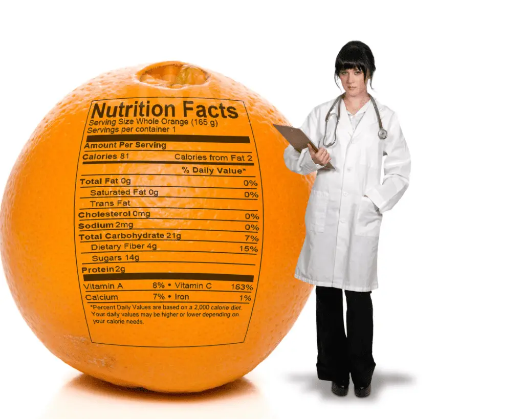 Nutritional value of orange 