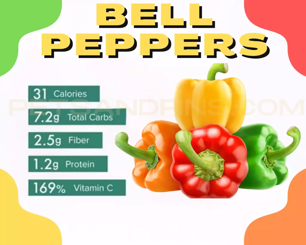 Nutritional value of bell peppers 